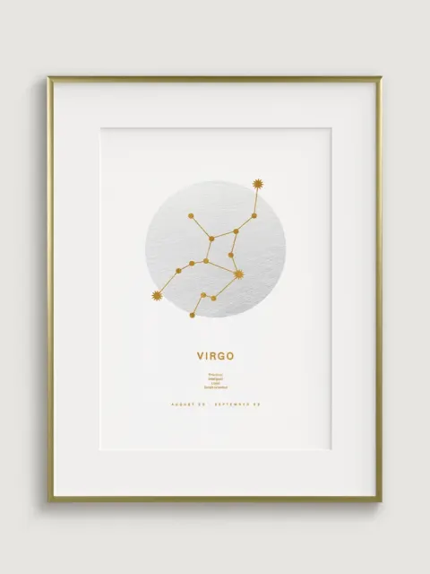 Zodiac Sign Virgo