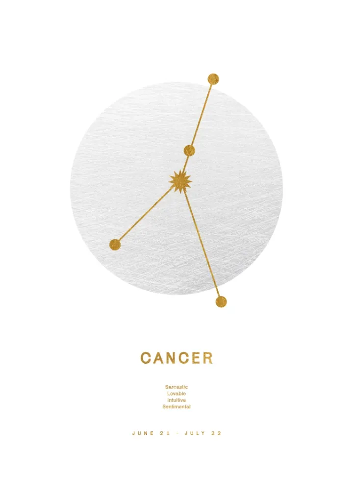 Zodiac Sign Cancer