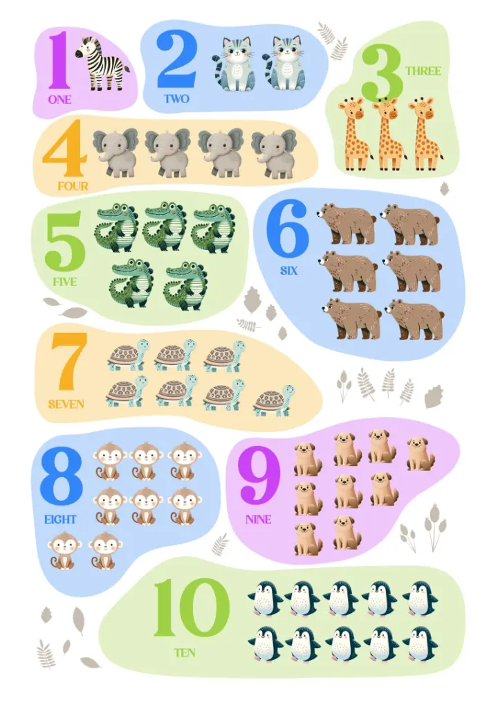Cute Animal Numbers Čísla