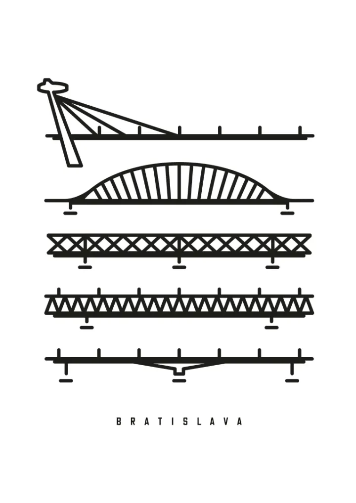 Mosty / Bratislava