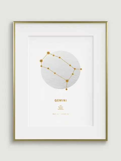 Zodiac Sign Gemini